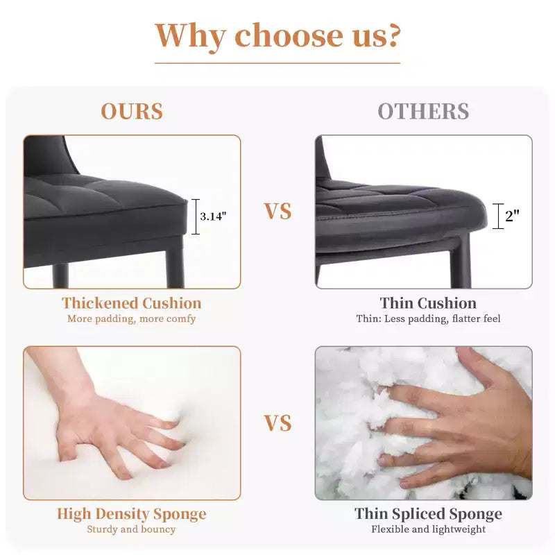 Lot de 6 chaises de salle à manger, modernes, rembourrées, en similicuir, avec haut dossier, pieds en métal – Sanzelize Design