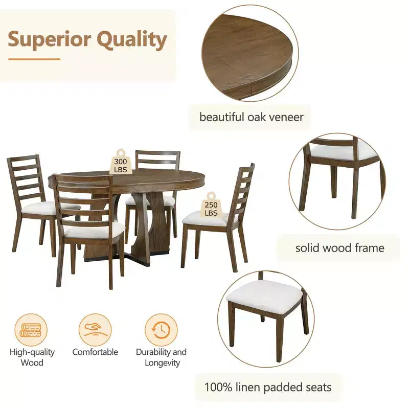 Ensemble de salle à manger rond extensible de ferme pour 4 personnes, table de cuisine ronde en bois avec rallonge – Sanzelize Design